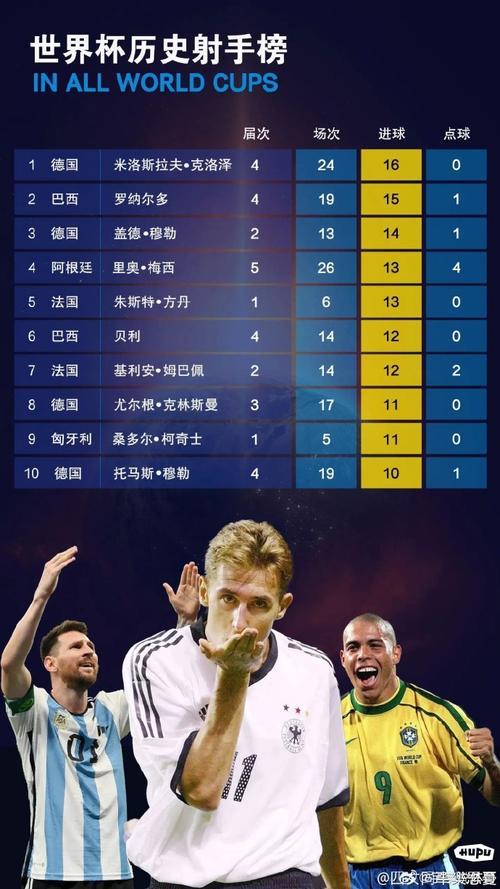 China Ac